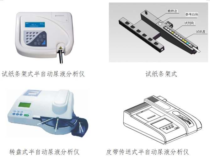 尿液分析儀注冊技術(shù)審查指導(dǎo)原則（2016年修訂版）（2016年第22號）(圖2)