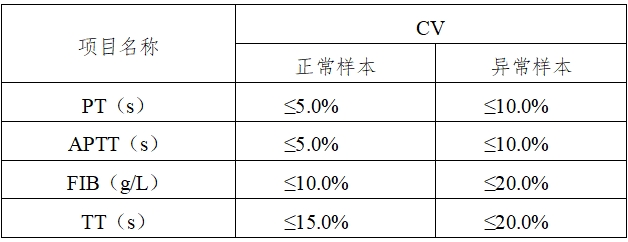 凝血分析儀注冊技術(shù)審查指導(dǎo)原則（2016年修訂版）（2016年第22號）(圖5)