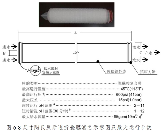 血液透析用制水設(shè)備注冊技術(shù)審查指導(dǎo)原則（2016年修訂版）（2016年第22號）(圖12)