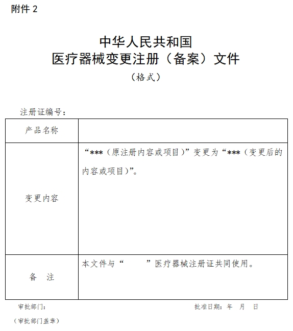 中華人民共和國(guó)醫(yī)療器械變更注冊(cè)（備案）文件（格式）（2021年第121號(hào)）(圖1)