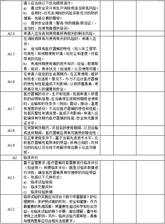 醫(yī)療器械安全和性能基本原則清單（2021年第121號(hào)）(圖2)