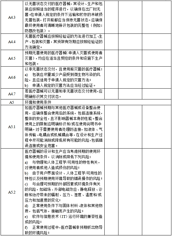 醫(yī)療器械安全和性能基本原則清單（2021年第121號(hào)）(圖4)