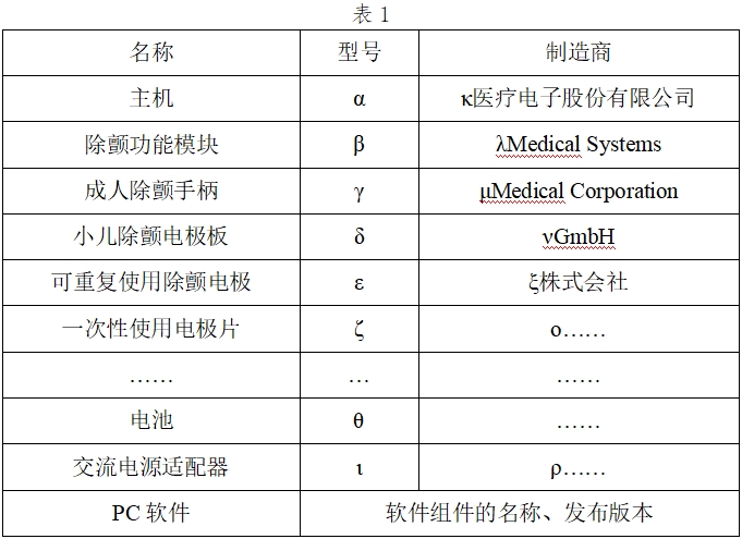 體外除顫產(chǎn)品注冊技術(shù)審查指導(dǎo)原則（2017年第6號）(圖1)