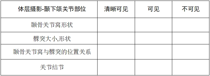 口腔頜面錐形束計算機體層攝影設(shè)備注冊技術(shù)審查指導(dǎo)原則（2017年第6號）(圖11)