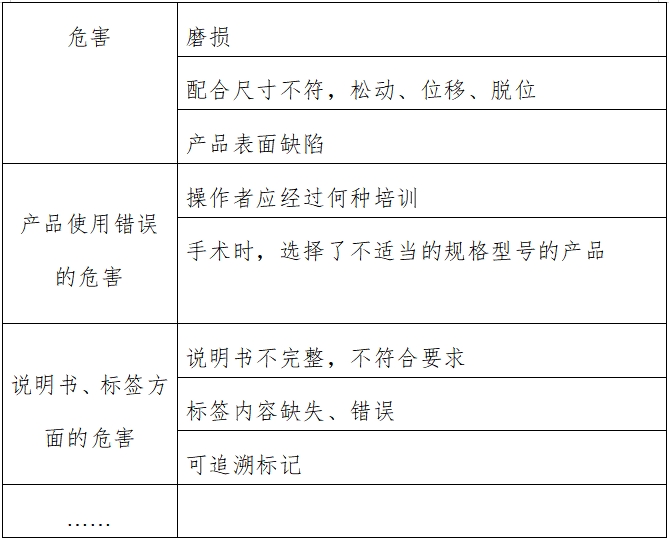 髖關節(jié)假體系統(tǒng)注冊技術審查指導原則（2017年第23號）(圖2)