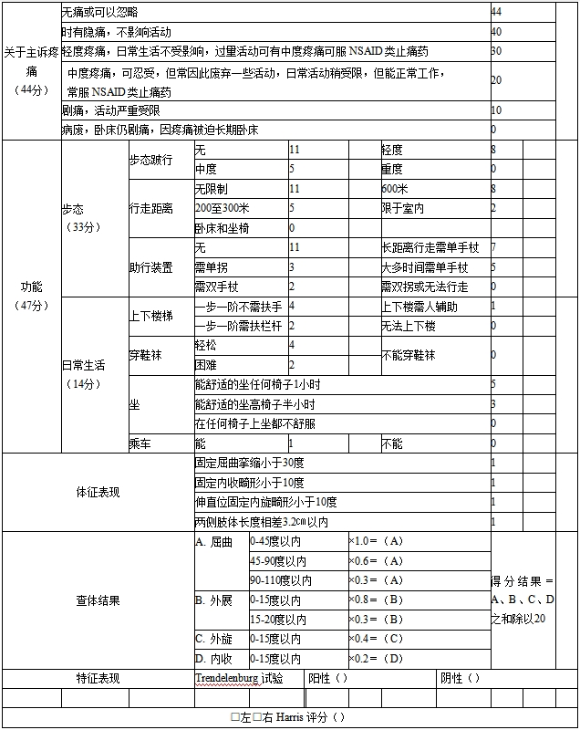 髖關節(jié)假體系統(tǒng)注冊技術審查指導原則（2017年第23號）(圖3)