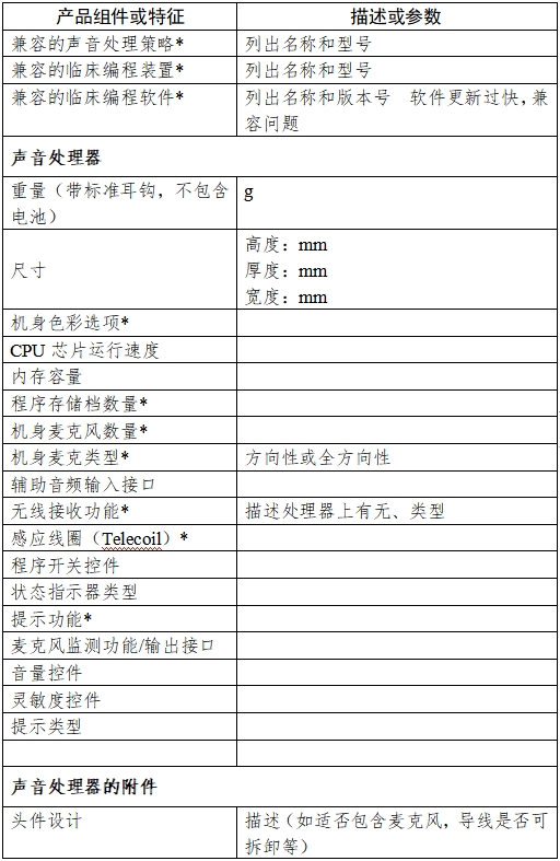 人工耳蝸植入系統(tǒng)注冊技術(shù)審查指導(dǎo)原則（2017年第35號）(圖5)