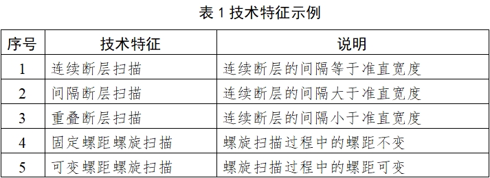 X射線計算機體層攝影設(shè)備注冊技術(shù)審查指導(dǎo)原則（2018年第26號）(圖1)