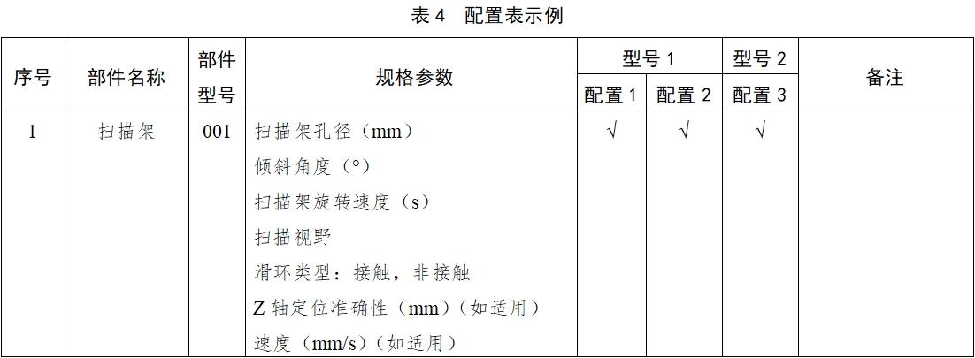 X射線計算機體層攝影設(shè)備注冊技術(shù)審查指導(dǎo)原則（2018年第26號）(圖7)