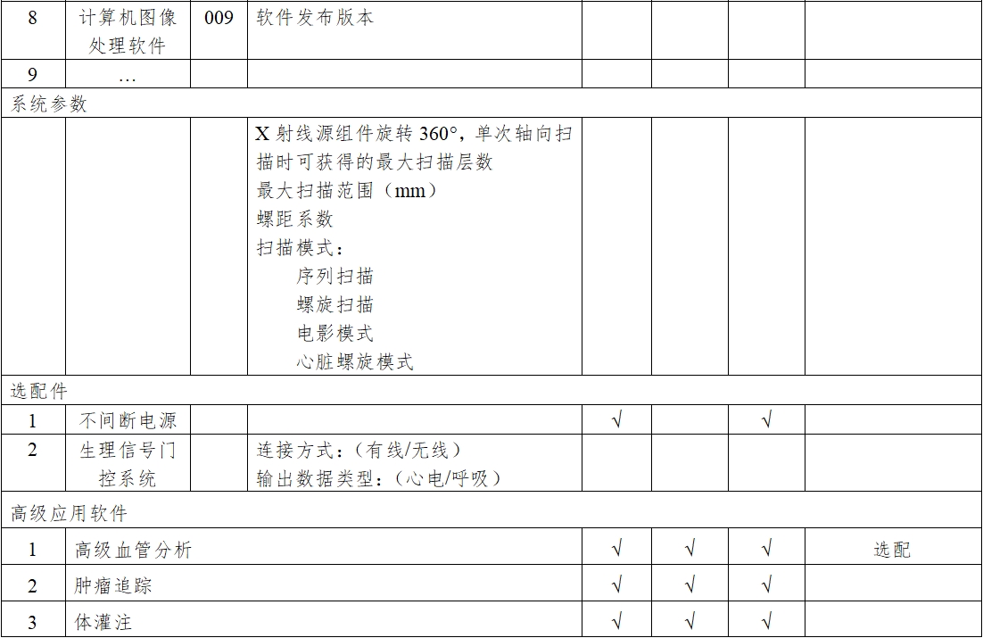 X射線計算機體層攝影設(shè)備注冊技術(shù)審查指導(dǎo)原則（2018年第26號）(圖11)