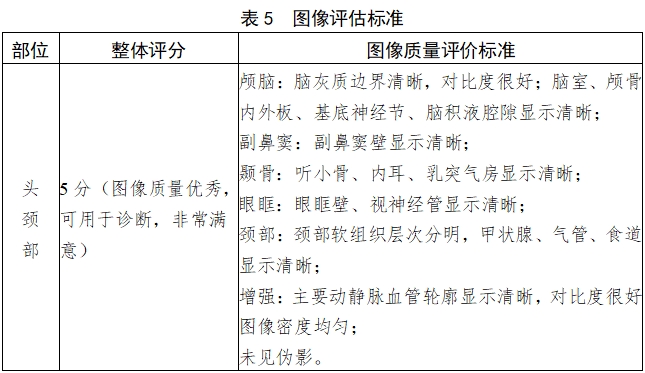 X射線計算機體層攝影設(shè)備注冊技術(shù)審查指導(dǎo)原則（2018年第26號）(圖13)