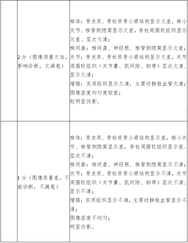 X射線計算機體層攝影設(shè)備注冊技術(shù)審查指導(dǎo)原則（2018年第26號）(圖20)