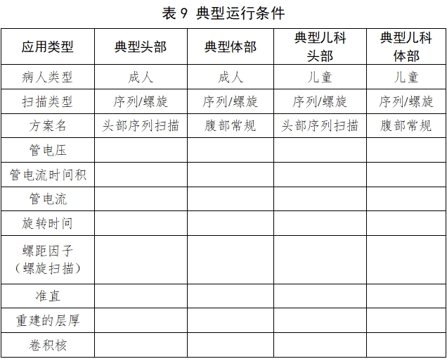 X射線計算機體層攝影設(shè)備注冊技術(shù)審查指導(dǎo)原則（2018年第26號）(圖28)