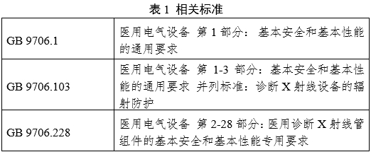 攝影X射線機注冊審查指導(dǎo)原則（2024年修訂版）（2024年第19號）(圖1)