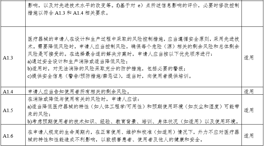 攝影X射線機注冊審查指導(dǎo)原則（2024年修訂版）（2024年第19號）(圖17)