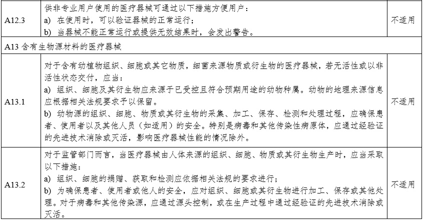 攝影X射線機注冊審查指導(dǎo)原則（2024年修訂版）（2024年第19號）(圖29)