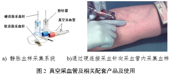 一次性使用真空采血管產(chǎn)品注冊審查指導(dǎo)原則（2024年修訂版）（2024年第21號(hào)）(圖2)