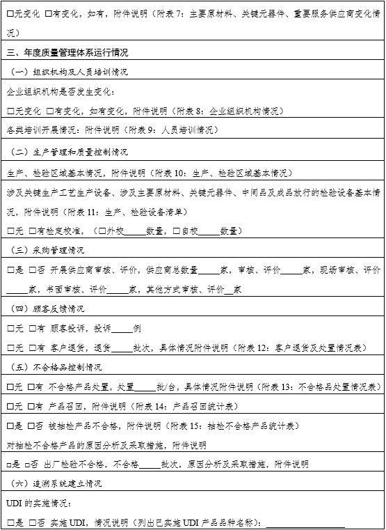 醫(yī)療器械質(zhì)量管理體系年度自查報(bào)告編寫指南（2022年第13號(hào)）(圖4)