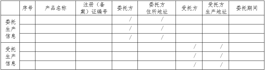 醫(yī)療器械質(zhì)量管理體系年度自查報(bào)告編寫指南（2022年第13號(hào)）(圖8)