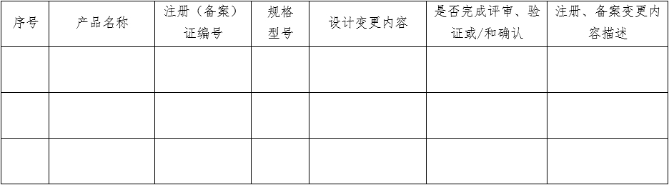 醫(yī)療器械質(zhì)量管理體系年度自查報(bào)告編寫指南（2022年第13號(hào)）(圖9)