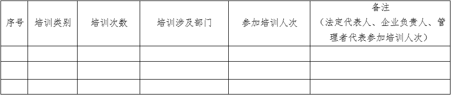 醫(yī)療器械質(zhì)量管理體系年度自查報(bào)告編寫指南（2022年第13號(hào)）(圖15)