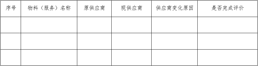 醫(yī)療器械質(zhì)量管理體系年度自查報(bào)告編寫指南（2022年第13號(hào)）(圖13)