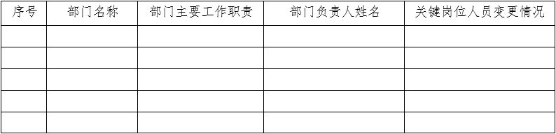 醫(yī)療器械質(zhì)量管理體系年度自查報(bào)告編寫指南（2022年第13號(hào)）(圖14)