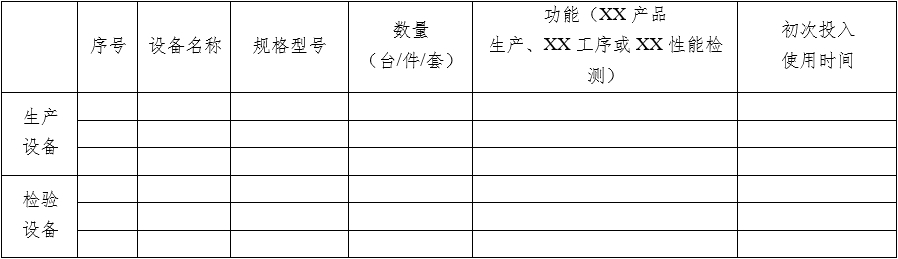 醫(yī)療器械質(zhì)量管理體系年度自查報(bào)告編寫指南（2022年第13號(hào)）(圖17)