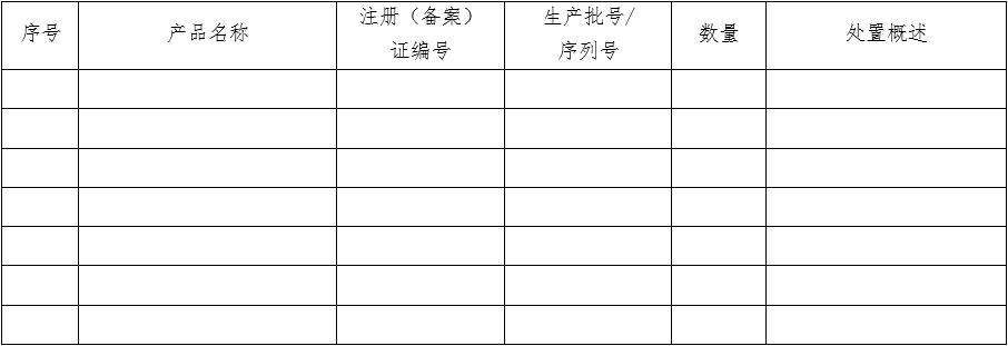 醫(yī)療器械質(zhì)量管理體系年度自查報(bào)告編寫指南（2022年第13號(hào)）(圖19)