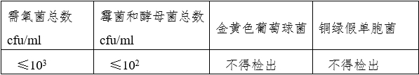 凝膠敷料產(chǎn)品注冊(cè)審查指導(dǎo)原則（2023年第22號(hào)）(圖3)