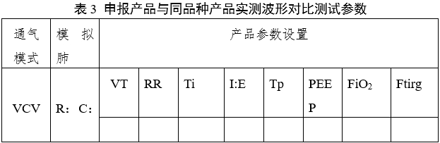 呼吸機同品種臨床評價注冊審查指導(dǎo)原則（2023年第21號）(圖5)