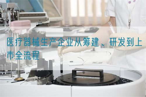 醫(yī)療器械生產(chǎn)企業(yè)從籌建、研發(fā)到上市全流程(圖1)