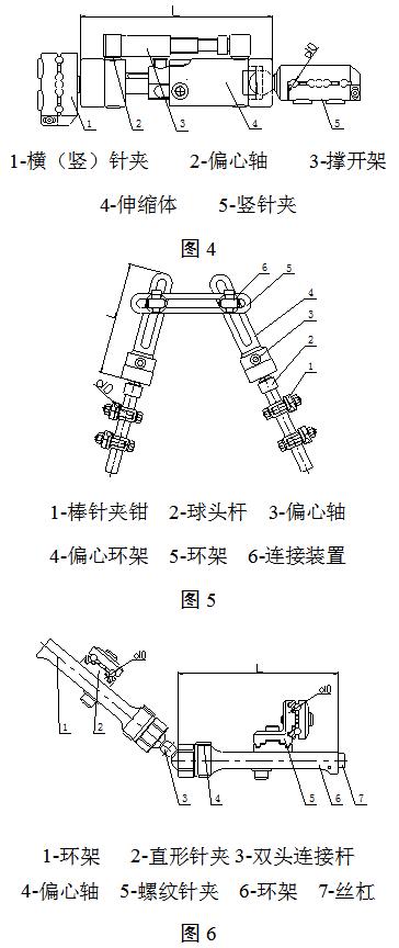 骨科外固定支架注冊技術(shù)審查指導原則（2018年修訂）（2018年第107號）(圖3)