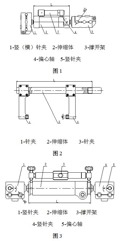 骨科外固定支架注冊技術(shù)審查指導原則（2018年修訂）（2018年第107號）(圖2)