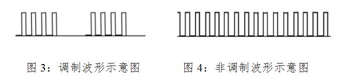 低頻電療儀注冊技術審查指導原則（2020年第39號）(圖5)