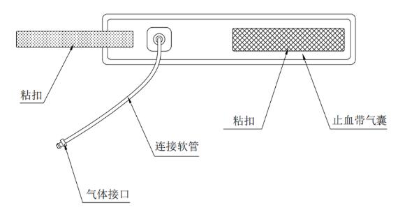 電動氣壓止血儀注冊技術(shù)審查指導(dǎo)原則（2020年第39號）(圖4)