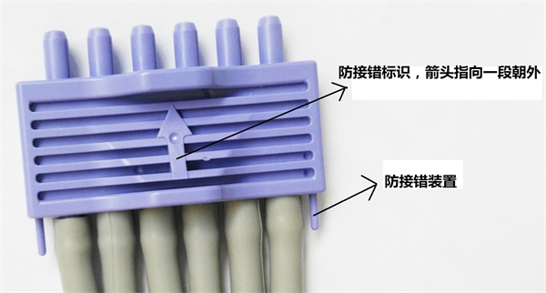 肢體加壓理療設備注冊技術審查指導原則（2019年第79號）(圖6)